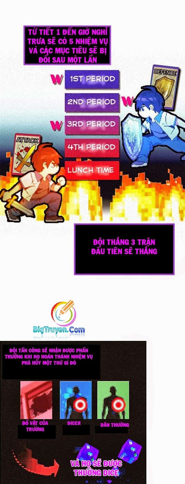 Dice - Chương 85 - Trang 13