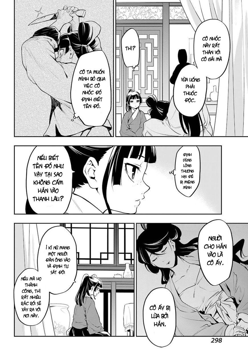 Kusuriya No Hitorigoto - Chương 12 - Trang 18