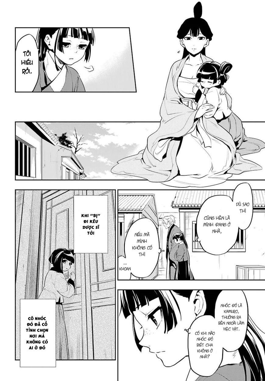Kusuriya No Hitorigoto - Chương 12 - Trang 20