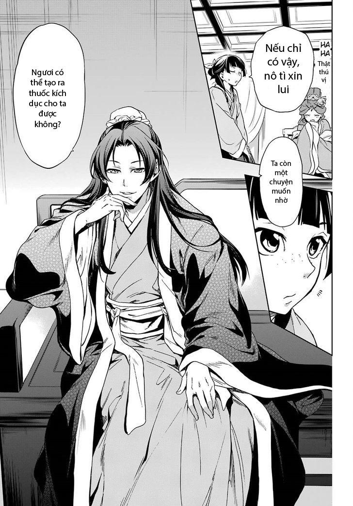 Kusuriya No Hitorigoto - Chương 2 - Trang 33