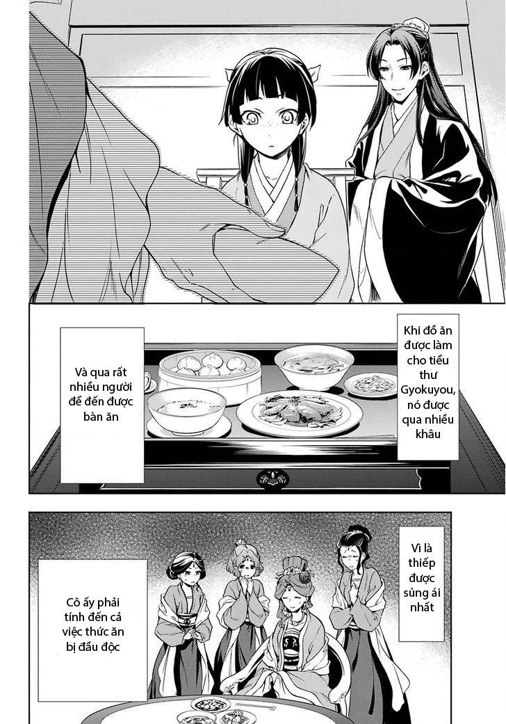 Kusuriya No Hitorigoto - Chương 2 - Trang 10