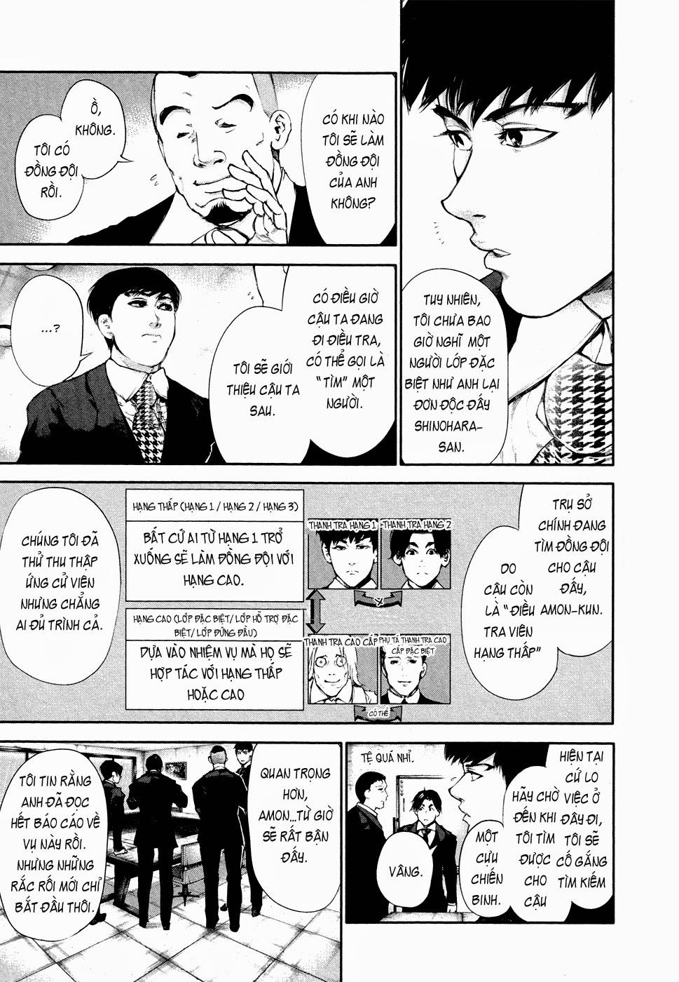 Tokyo Ghoul - Chương 48 - Trang 7