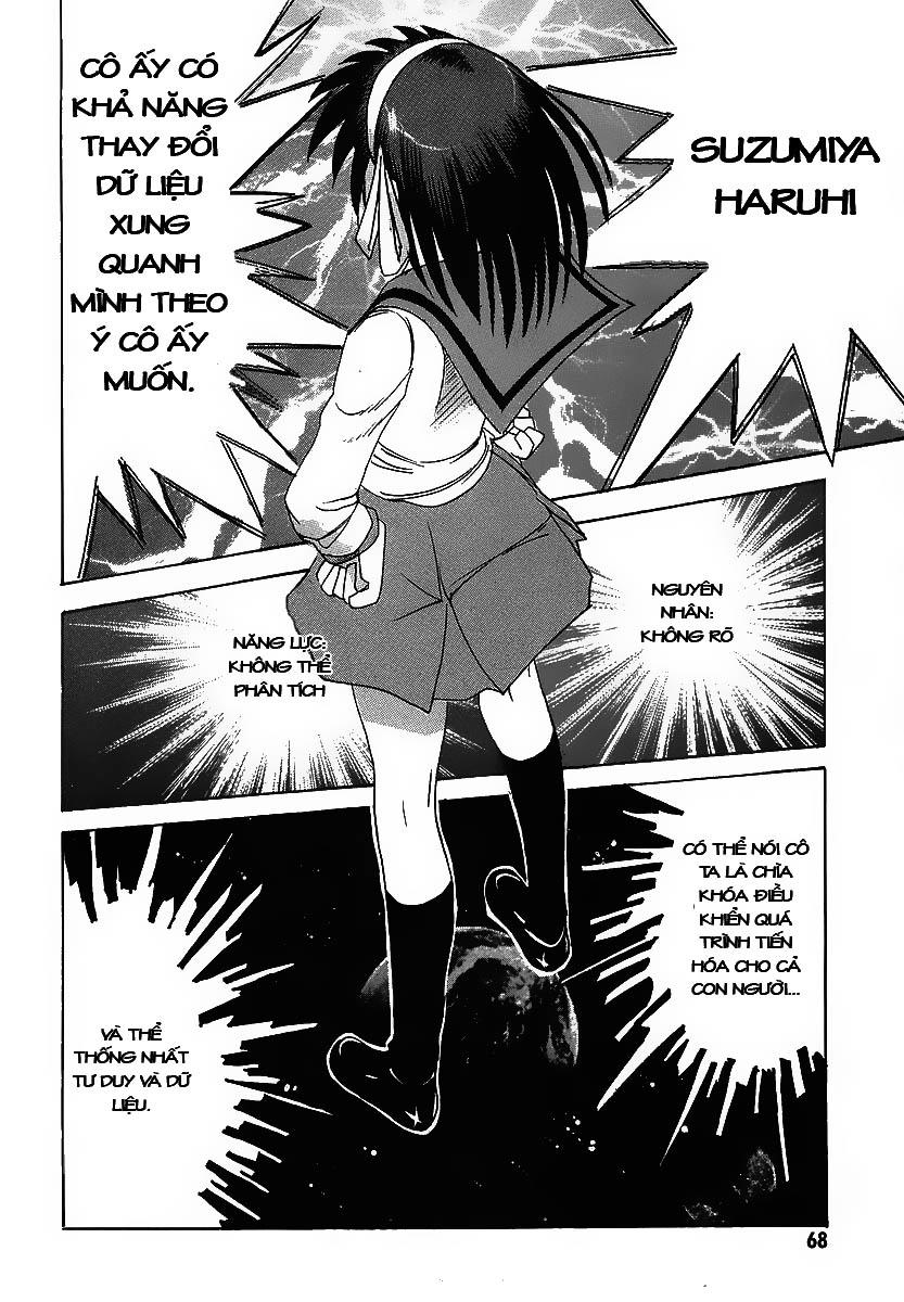 Suzumiya Haruhi No Yuutsu - Chương 2 - Trang 30
