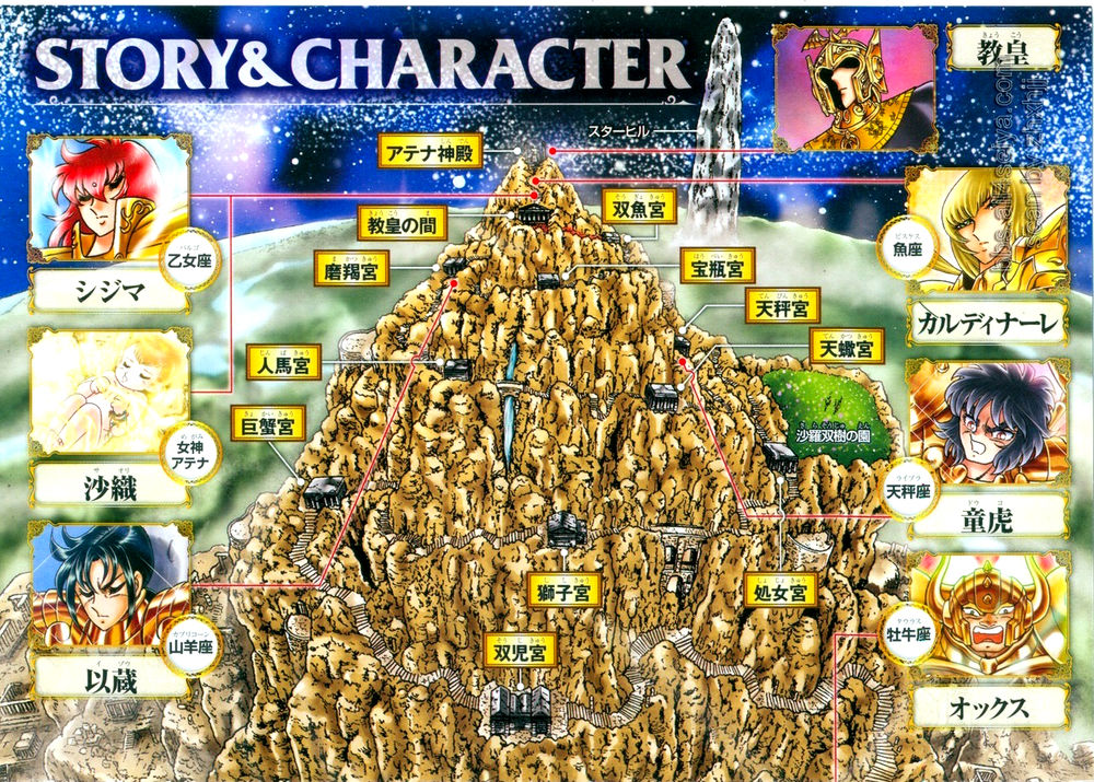 Saint Seiya: Next Dimension - The Myth Of Hades - Chương 27 - Trang 3