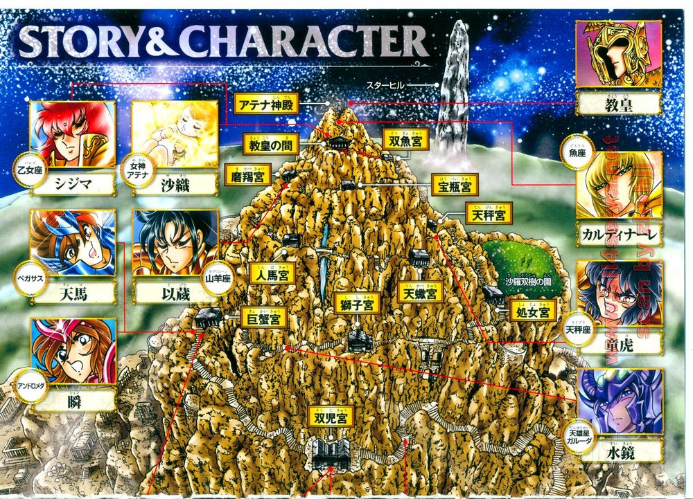 Saint Seiya: Next Dimension - The Myth Of Hades - Chương 41 - Trang 4