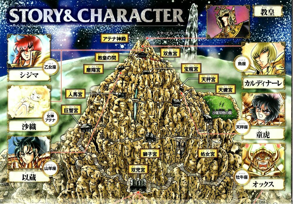 Saint Seiya: Next Dimension - The Myth Of Hades - Chương 34 - Trang 5