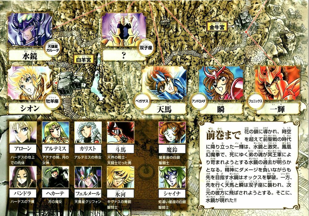 Saint Seiya: Next Dimension - The Myth Of Hades - Chương 34 - Trang 6