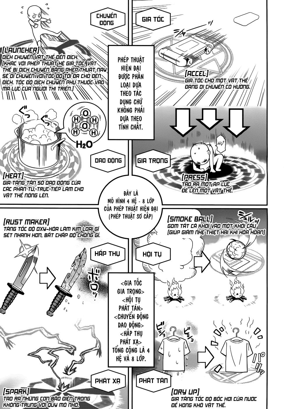 Mahouka Koukou No Rettousei - Nyuugaku Hen - Chương 12 - Trang 6