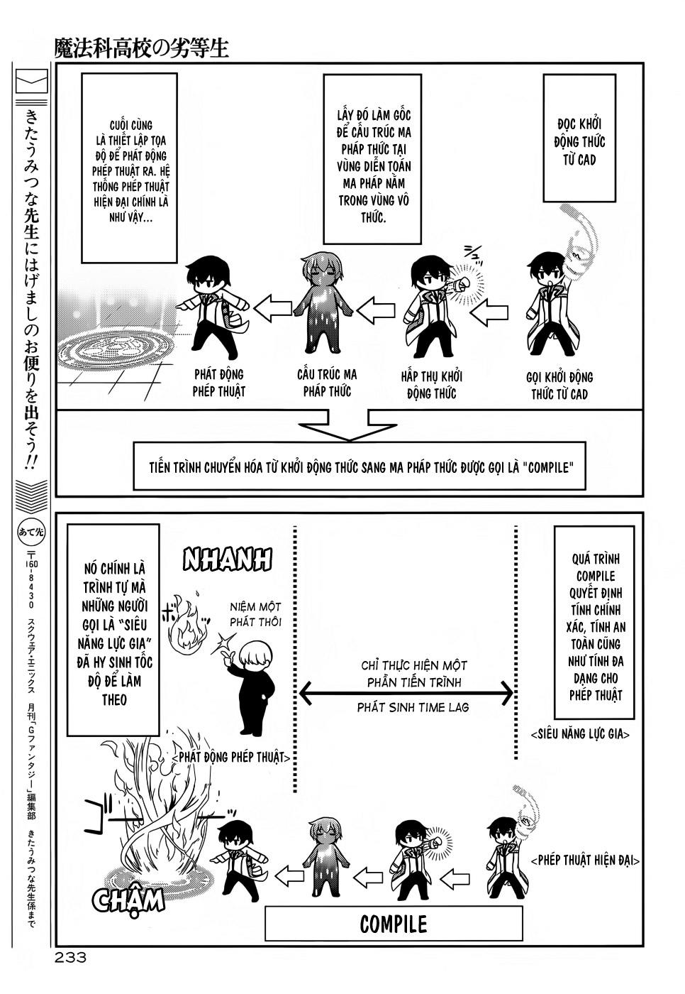 Mahouka Koukou No Rettousei - Nyuugaku Hen - Chương 14 - Trang 22