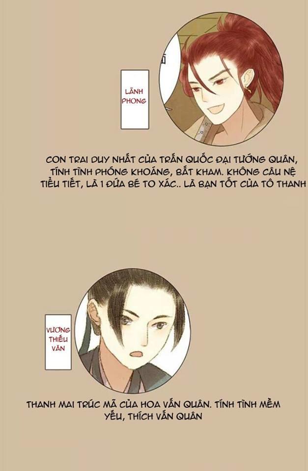 Vương Gia Bá Đạo Và Bác Sĩ Xinh Đẹp - Chương 5 - Trang 20