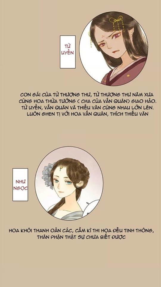 Vương Gia Bá Đạo Và Bác Sĩ Xinh Đẹp - Chương 6 - Trang 1