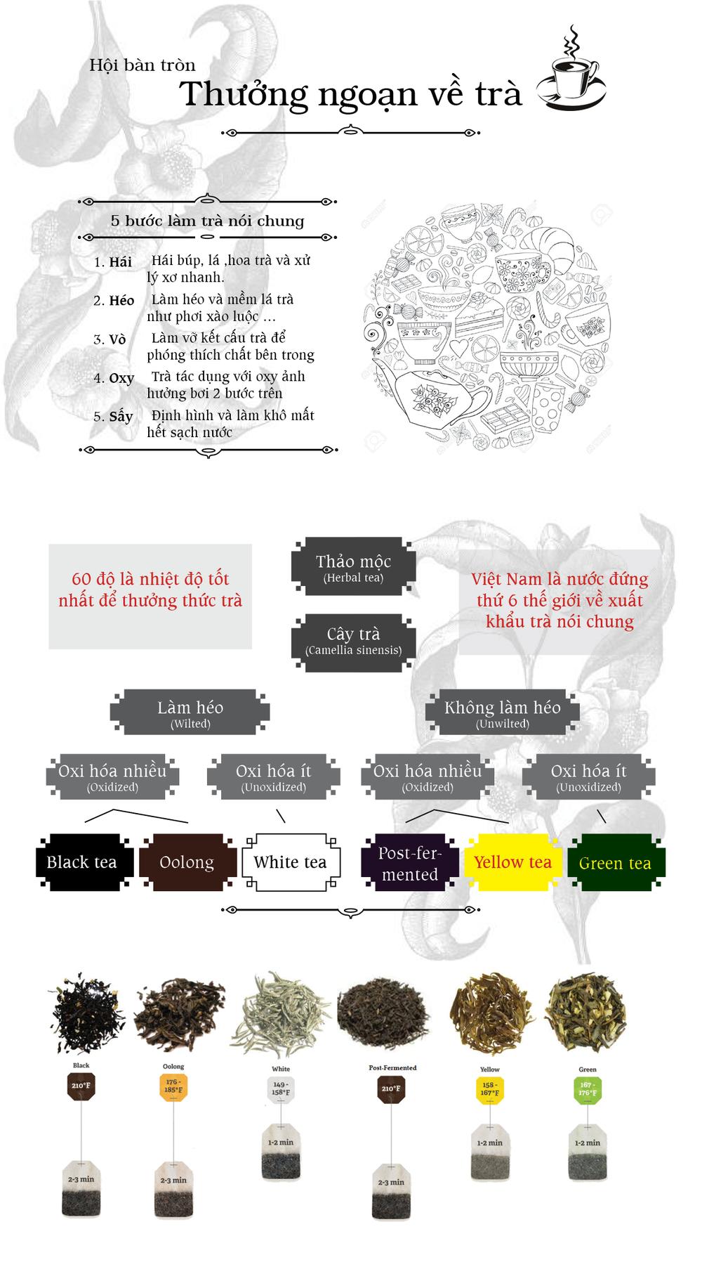 Bartender - Người Pha Chế Rượu - Chương 107 - Trang 26