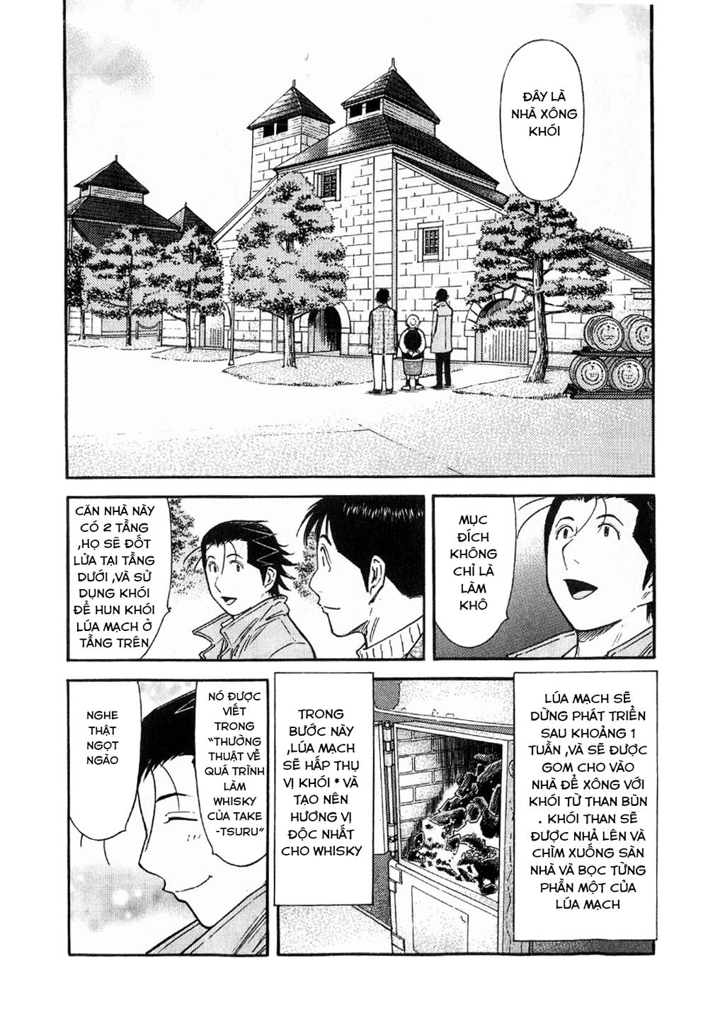 Bartender - Người Pha Chế Rượu - Chương 125 - Trang 20