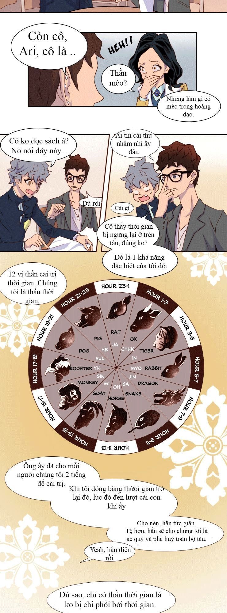 Những Vị Thần Nắm Giữ Thời Gian - Chương 3 - Trang 15