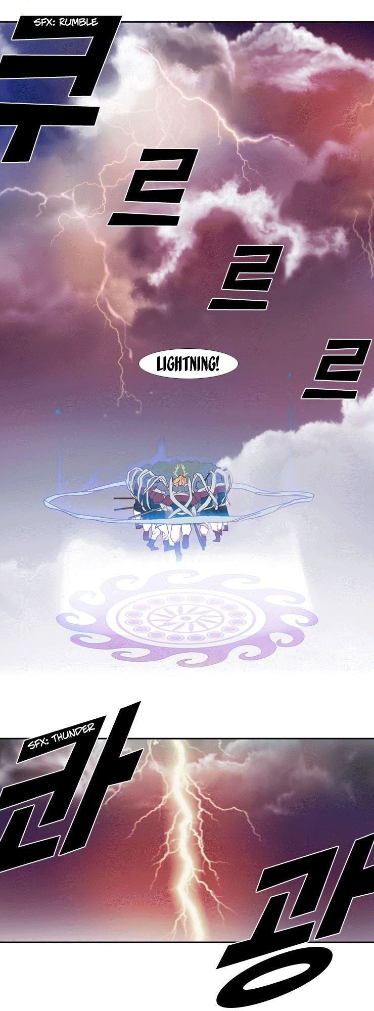 Những Vị Thần Nắm Giữ Thời Gian - Chương 8 - Trang 23