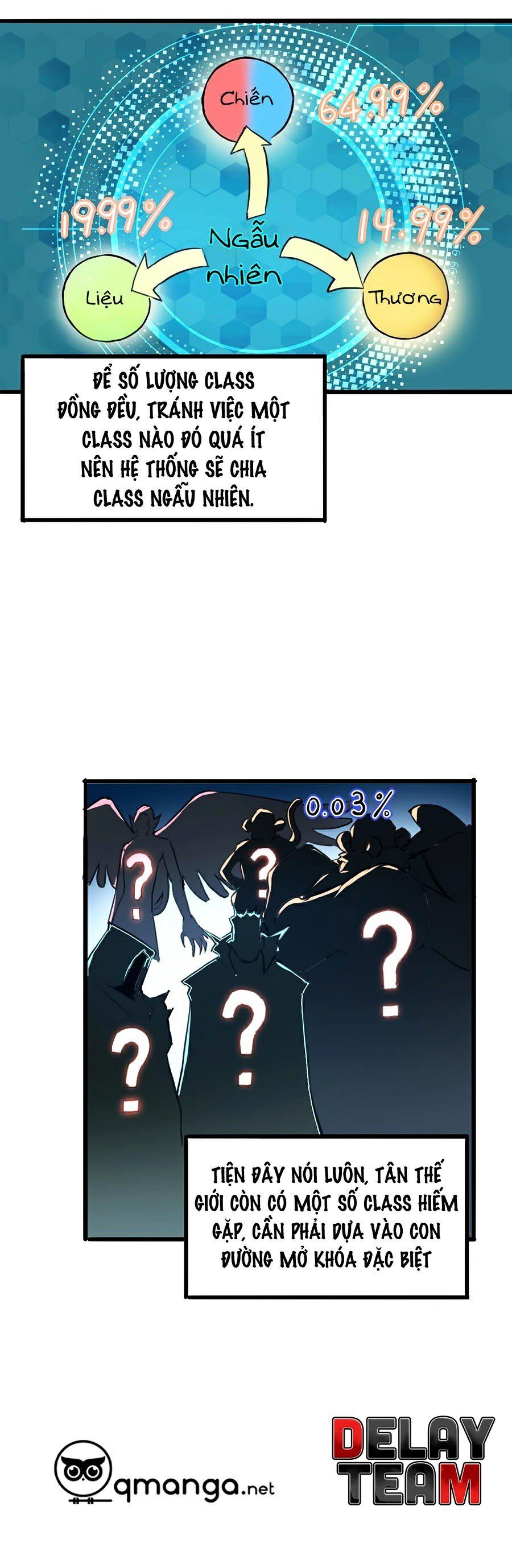 Tôi Dựa Vào Bug Làm Ông Nội Người Ta - Chương 1 - Trang 64