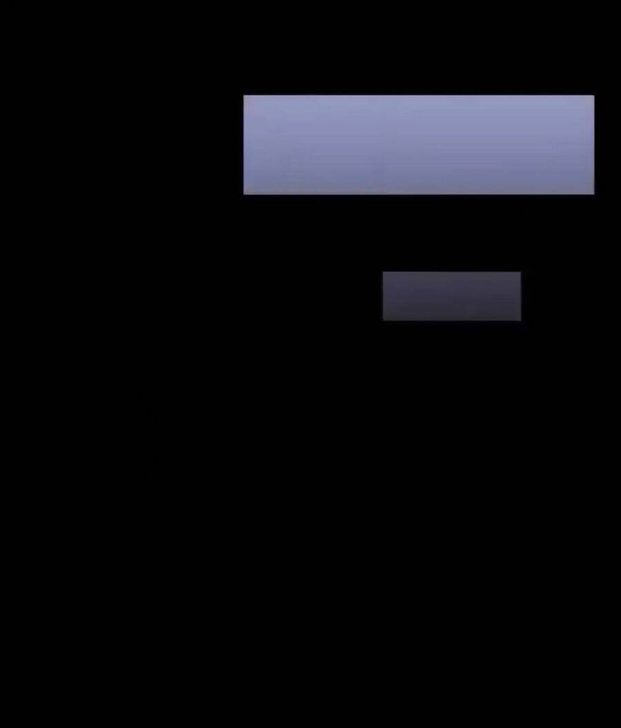 Trở Thành Thần Chủ Cthulhu - Chương 241.2 - Trang 69