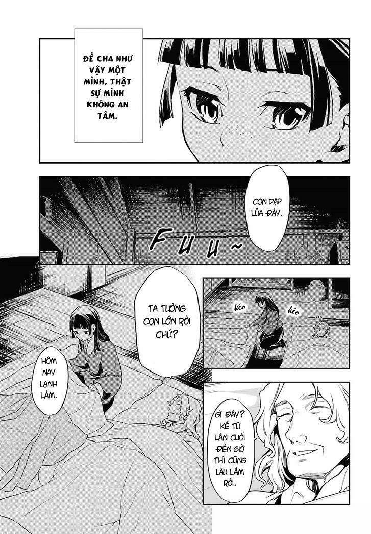 Độc Thoại Của Người Dược Sĩ - Chương 21 - Trang 7