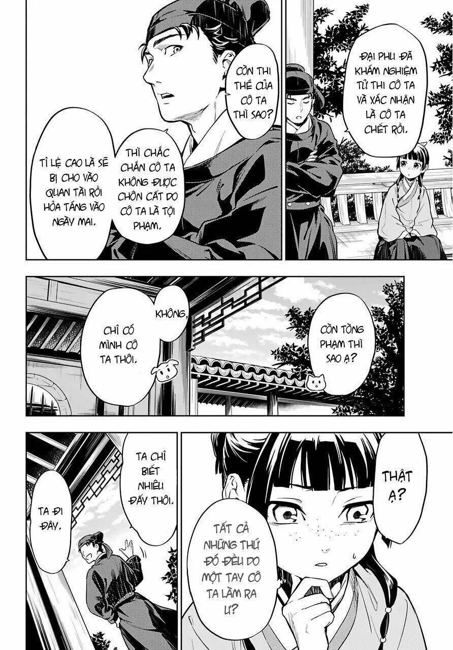 Độc Thoại Của Người Dược Sĩ - Chương 35.1 - Trang 15