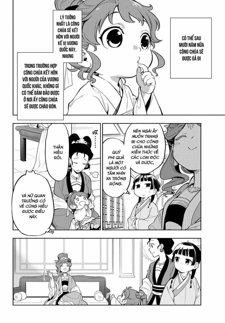 Độc Thoại Của Người Dược Sĩ - Chương 42 - Trang 6
