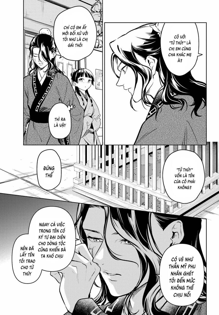 Độc Thoại Của Người Dược Sĩ - Chương 78.1 - Trang 13