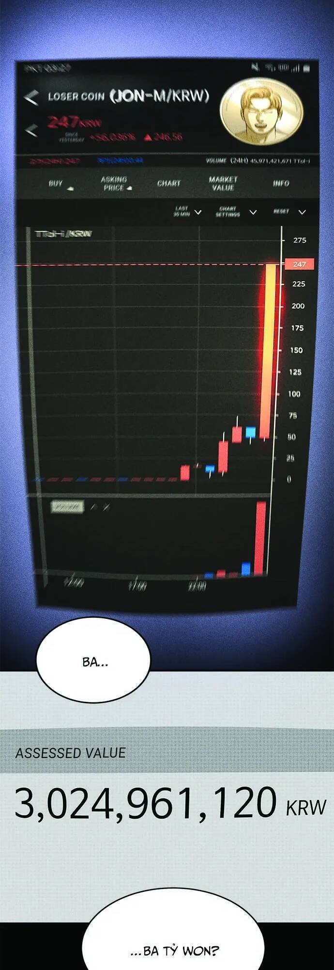 Loser Coin - Chương 3 - Trang 36