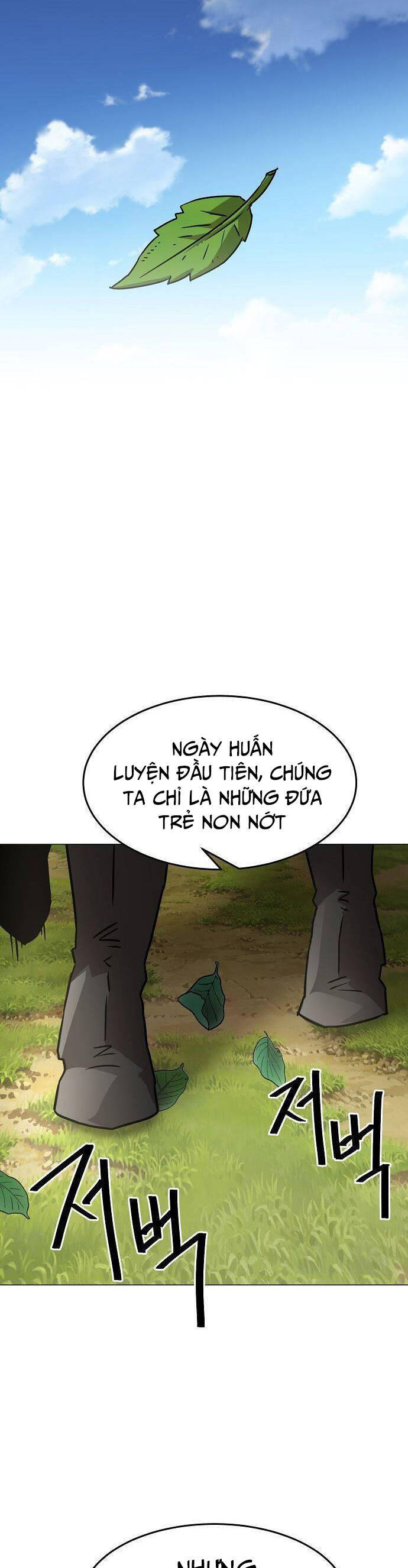 Kiếm Thần Trọng Sinh - Chương 5 - Trang 51