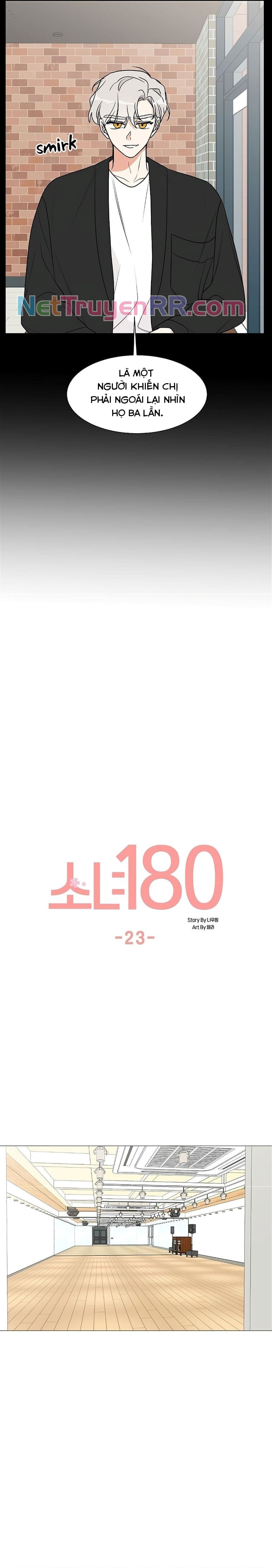 Cô Nàng 1M8 - Chương 23 - Trang 5