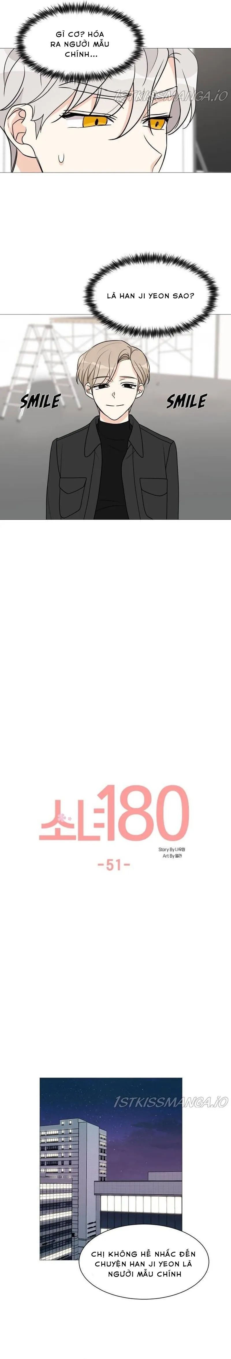 Cô Nàng 1M8 - Chương 51 - Trang 4