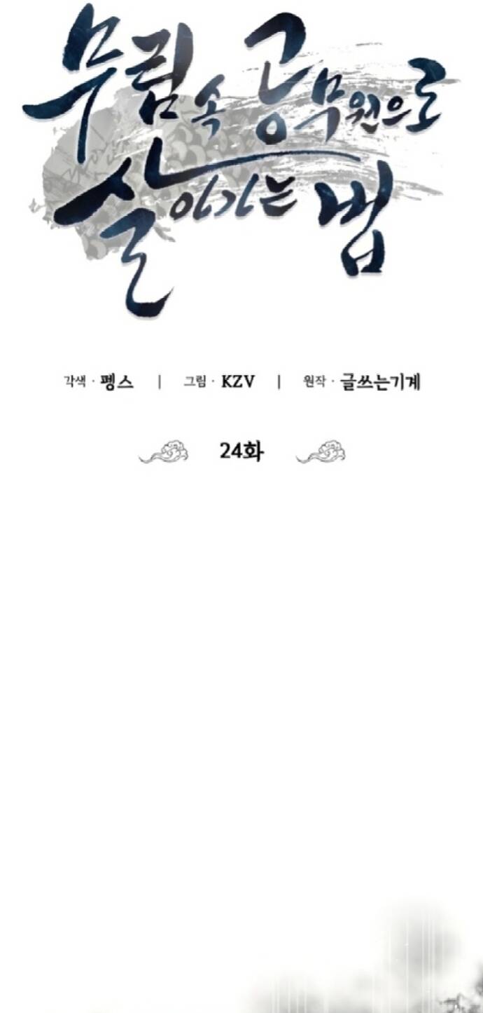 Làm Công Chức Trong Giới Võ Lâm - Chương 24 - Trang 9