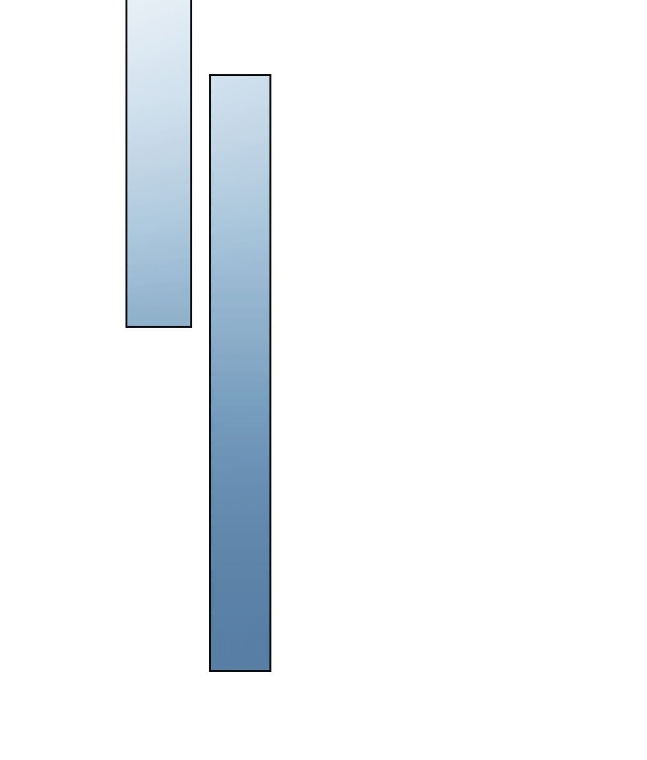 Nhất Túy Kinh Niên - Chương 24.2 - Trang 67