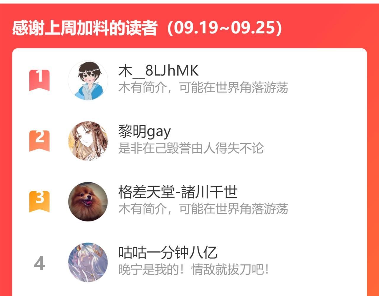 Cường Liệt Công Kích - Chương 55 - Trang 124