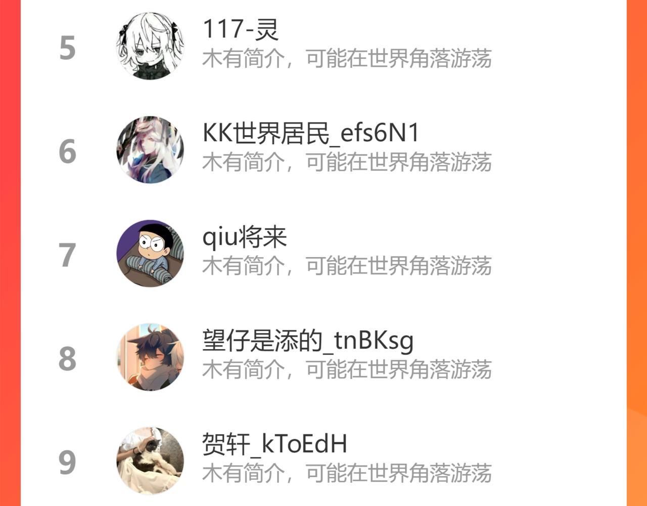 Cường Liệt Công Kích - Chương 55 - Trang 125