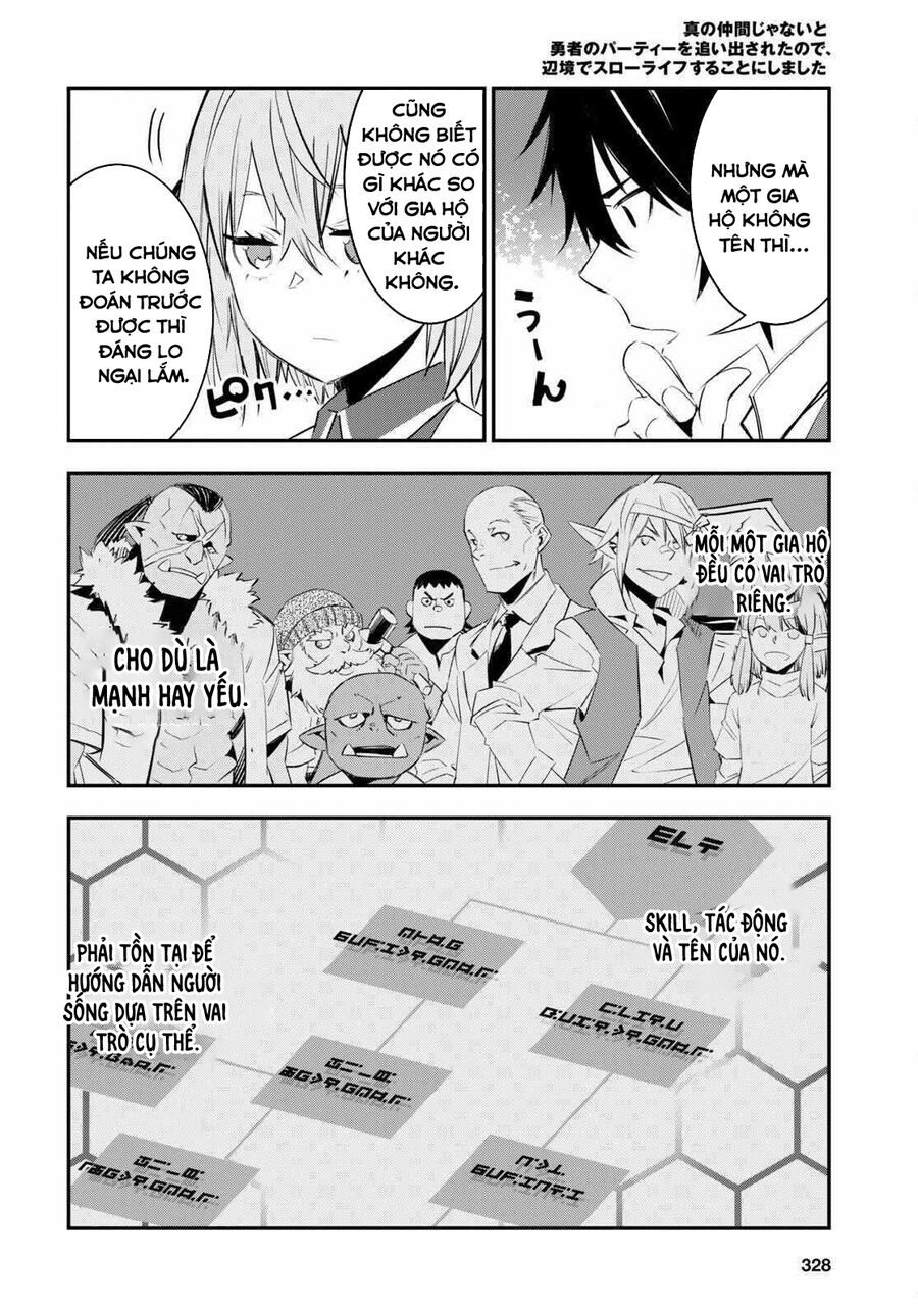 Shin No Nakama Janai To Yuusha No Party Wo Oidasareta No De, Henkyou De Slow Life Suru Koto Ni Shimashita - Chương 57 - Trang 8