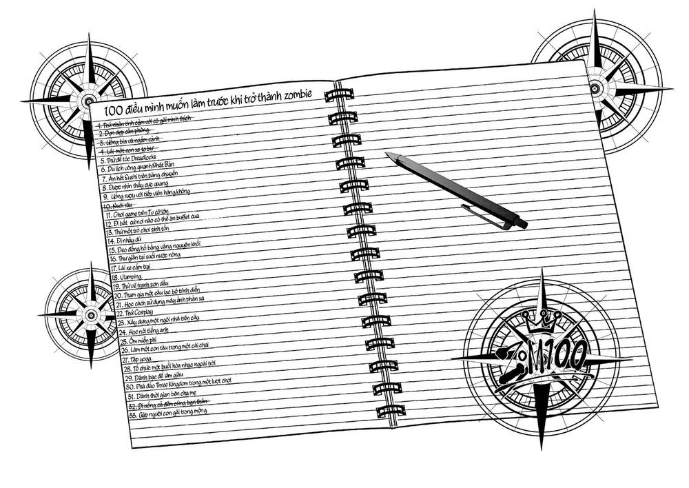 100 Điều Muốn Làm Trước Khi Chết - Chương 4.1 - Trang 5