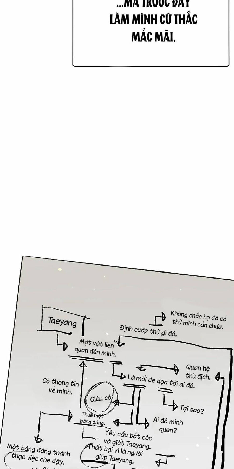 Người Chồng Thứ Hai Của Tôi - Chương 47.1 - Trang 54