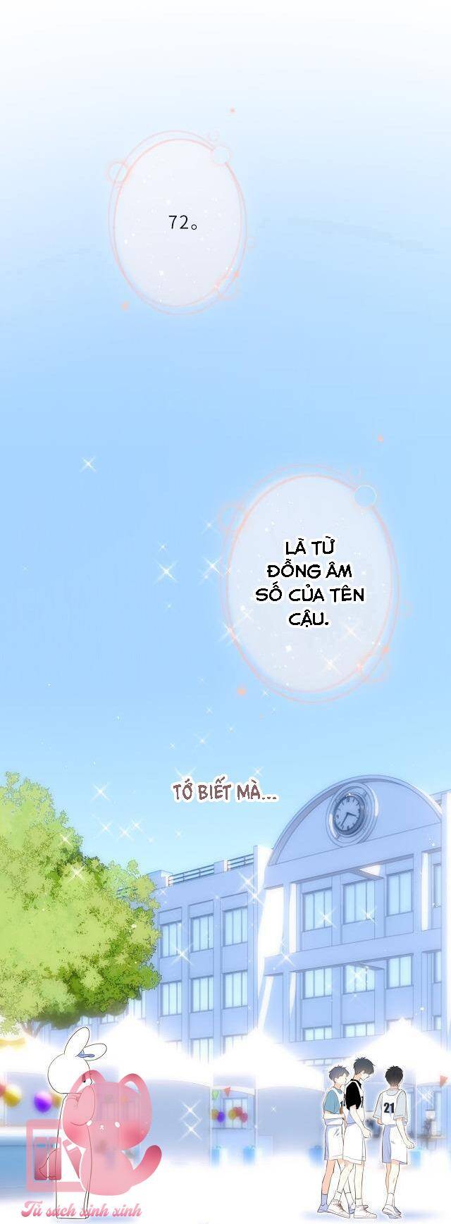 Con Tim Rung Động - Chương 175.1 - Trang 65