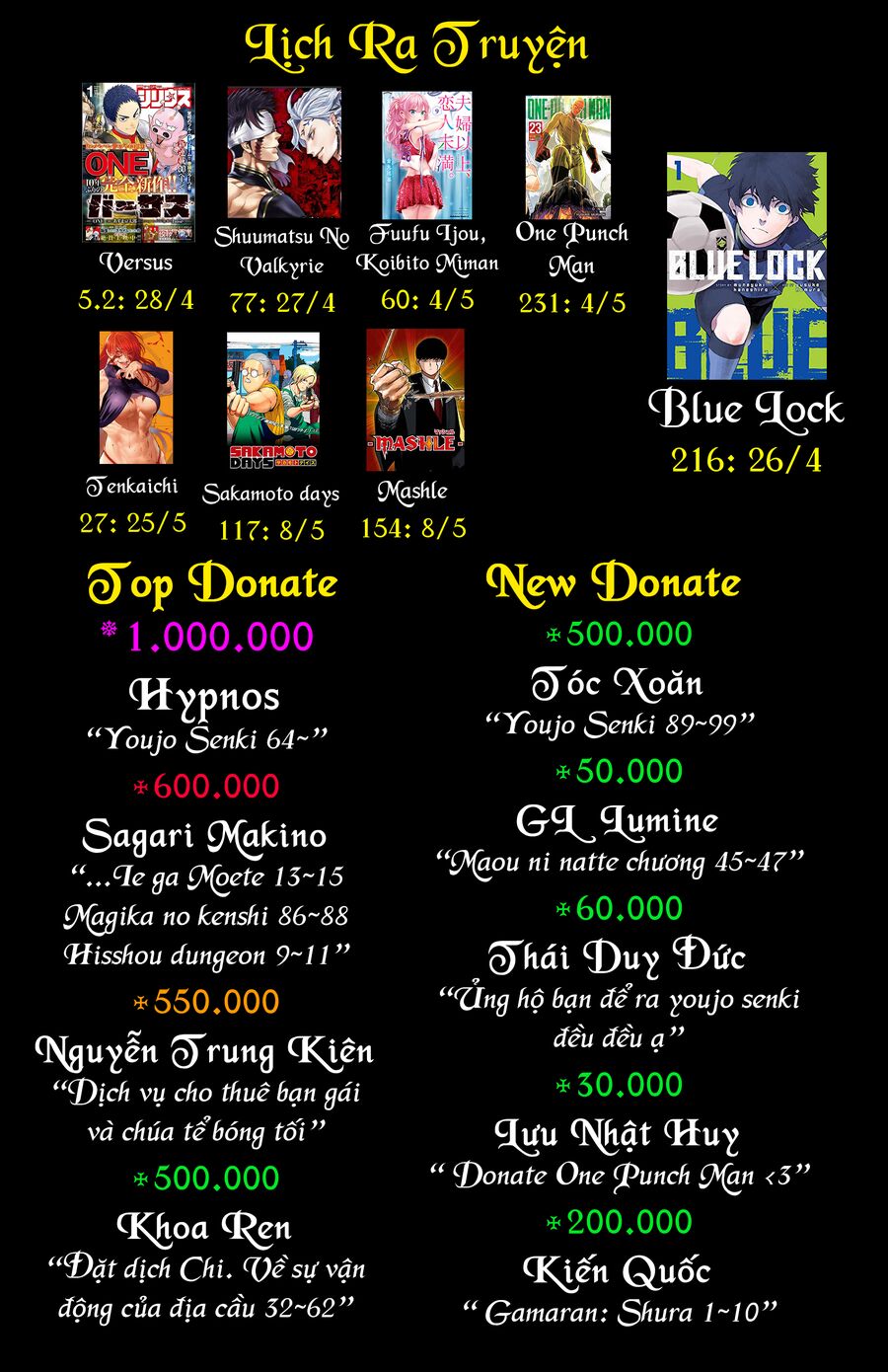 Xạ Thủ Tại Dị Giới - Chương 8 - Trang 20