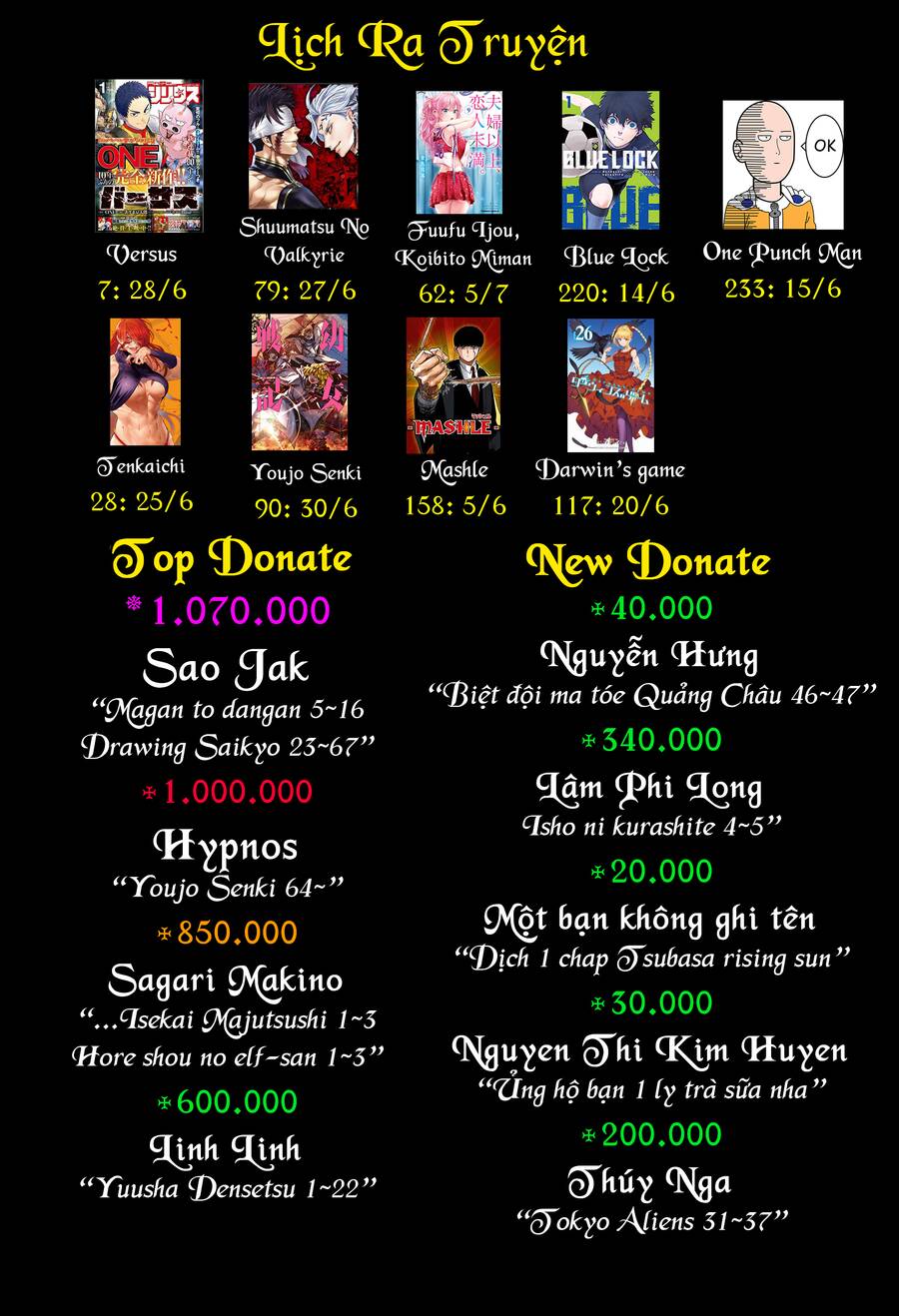 Xạ Thủ Tại Dị Giới - Chương 14.2 - Trang 31